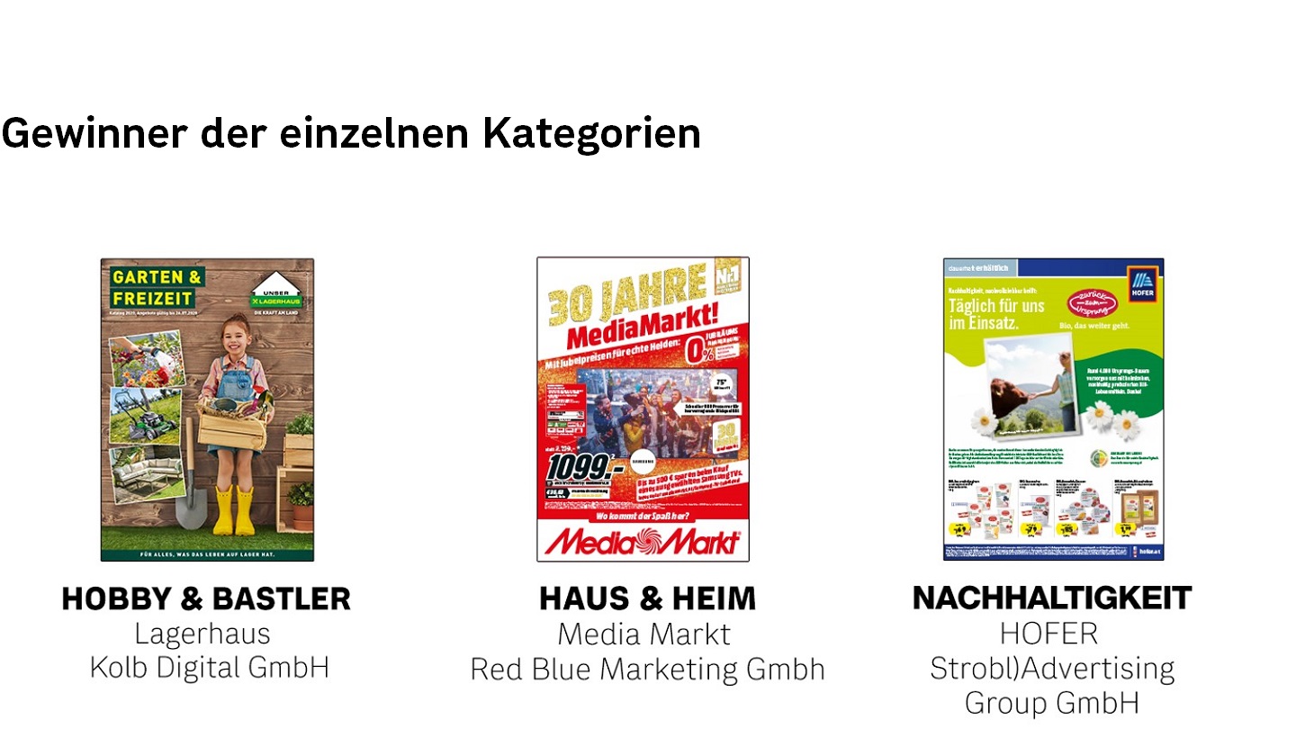 Gewinner Lagerhaus, Media Markt und Hofer Nachhaltigkeit